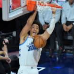 Rising Stars Recap: Semifinal & Championship 13 Feb