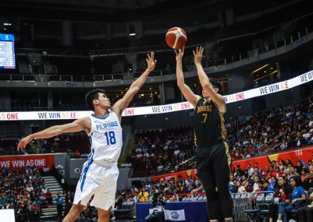 Teknik Shooting Basket yang Akurat Maksimal